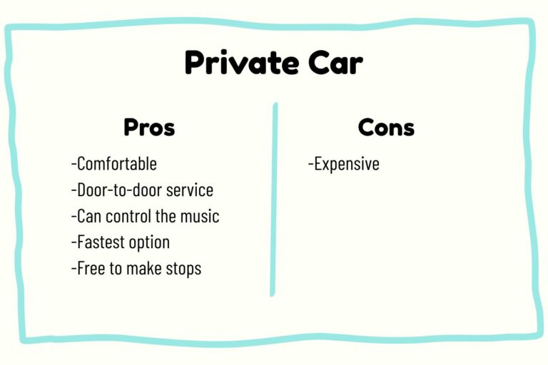 Graphic showing text with pros and cons on transport options to get to Pai from Chiang Mai