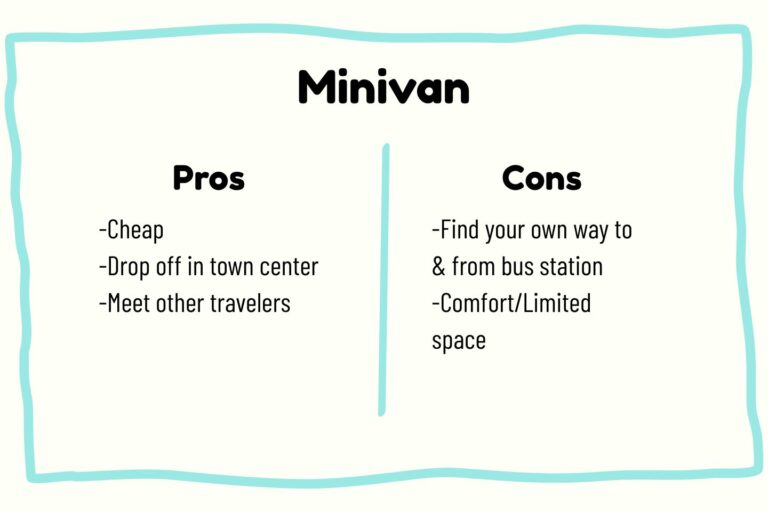 Graphic showing text with pros and cons on transport options for getting to Pai from Chiang Mai